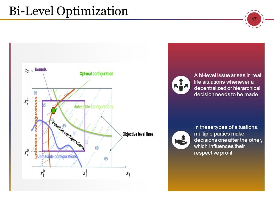 Supply Chain Management And Logistics Ppt PowerPoint Presentation Complete Deck With Slides Slide47