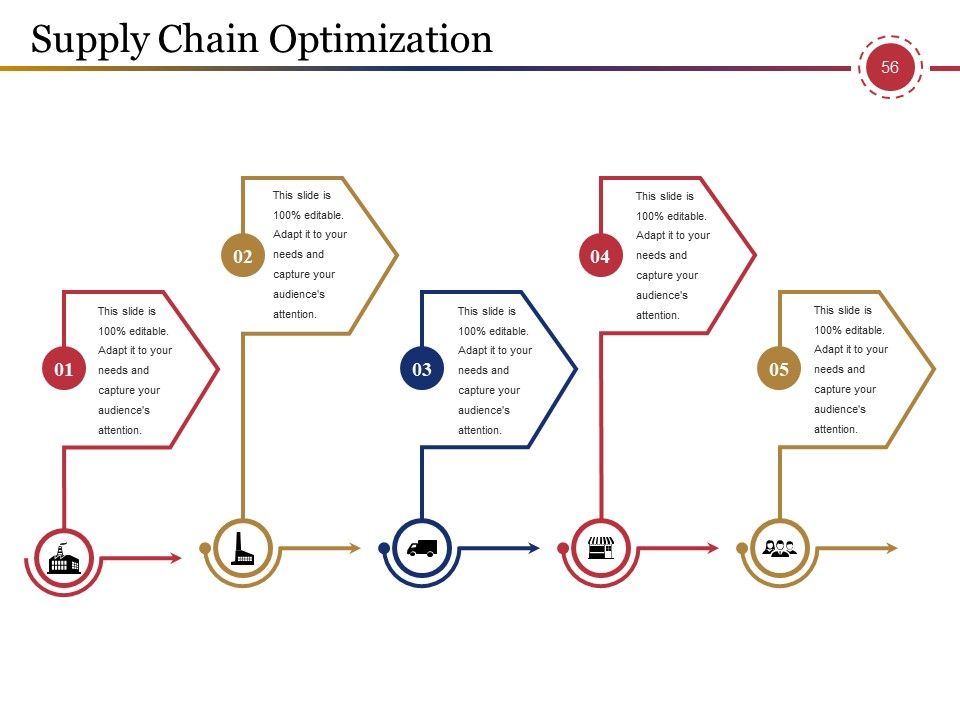 Supply Chain Management And Logistics Ppt PowerPoint Presentation Complete Deck With Slides Slide56