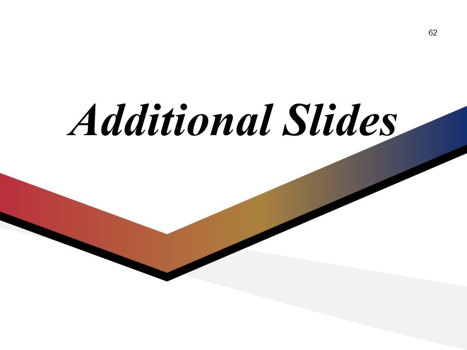 Supply Chain Management And Logistics Ppt PowerPoint Presentation Complete Deck With Slides Slide62