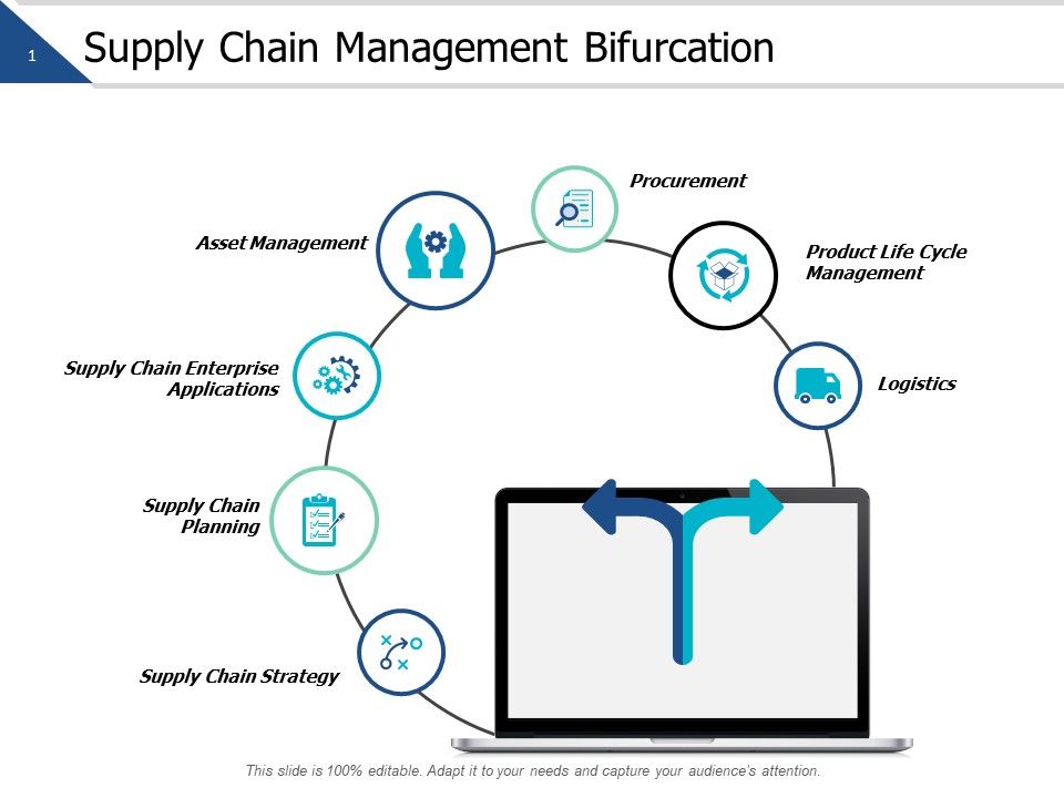 Supply_Chain_Management_Bifurcation_Ppt_PowerPoint_Presentation_Icon_Graphics_Download_Slide_1.jpg