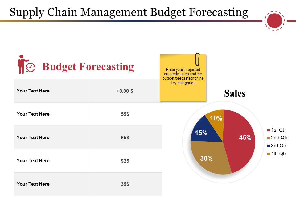 Supply_Chain_Management_Budget_Forecasting_Ppt_PowerPoint_Presentation_Styles_Inspiration_Slide_1.jpg