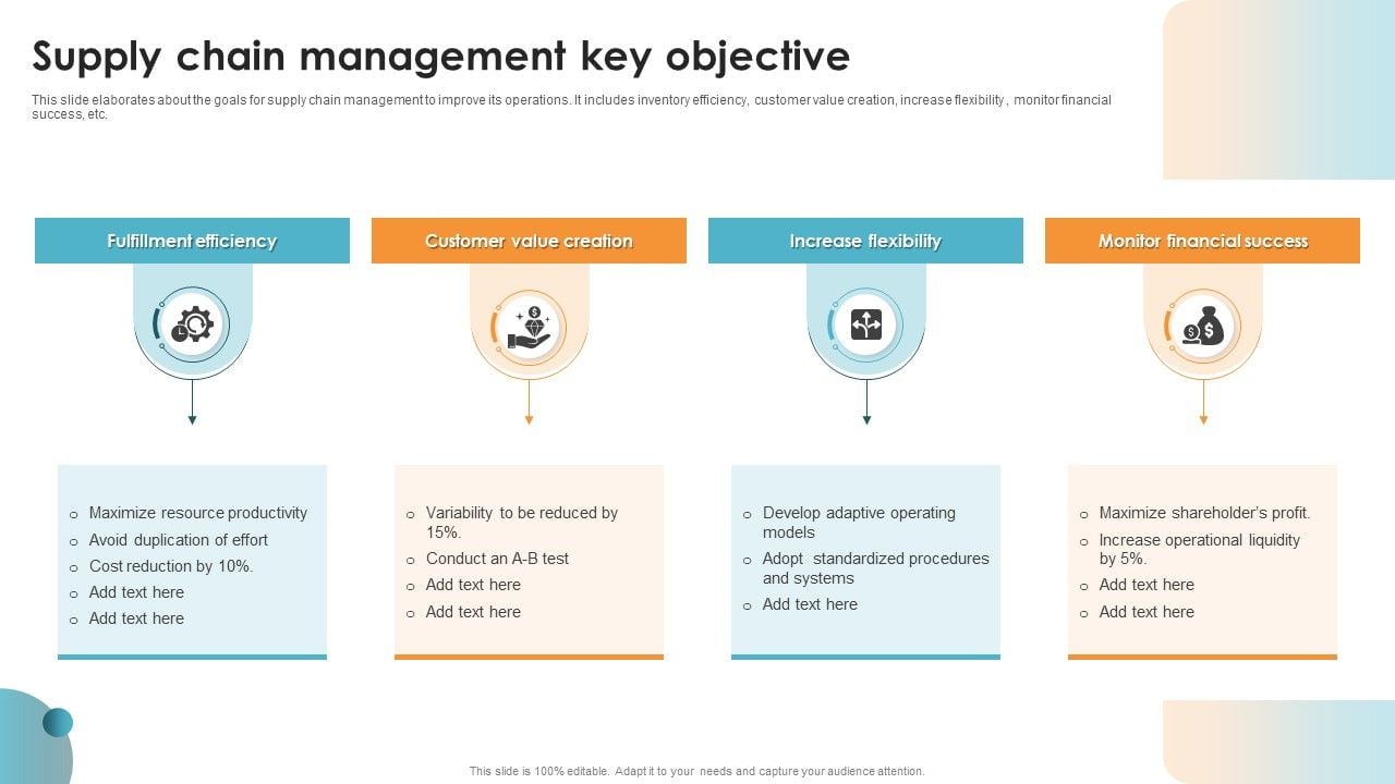 Supply_Chain_Management_Key_Objective_Ppt_PowerPoint_Presentation_Icon_Infographics_PDF_Slide_1.jpg