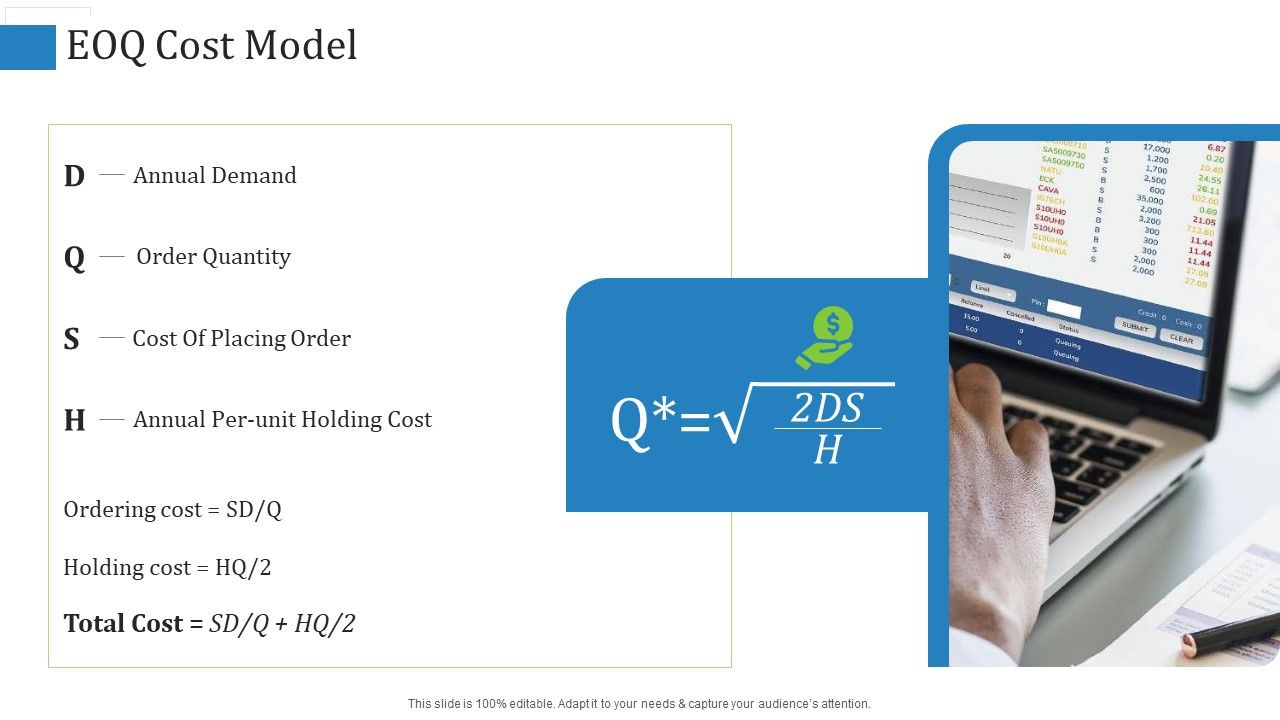Supply_Chain_Management_Operational_Metrics_EOQ_Cost_Model_Ppt_Show_Model_PDF_Slide_1.jpg