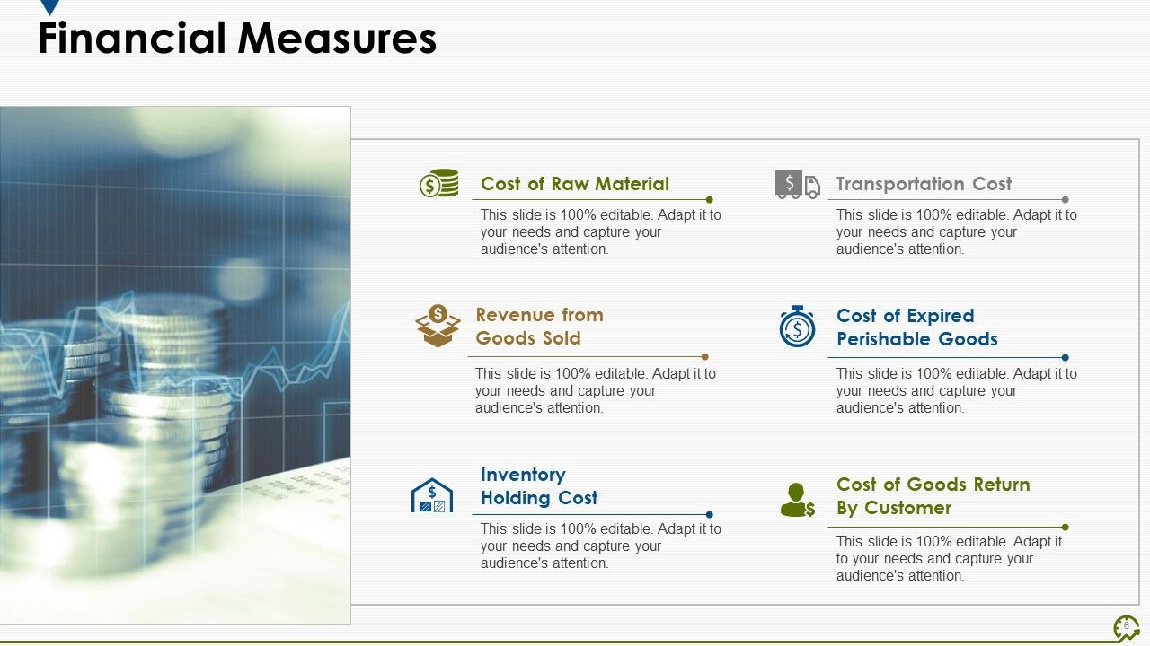 Supply Chain Management Performance Ppt PowerPoint Presentation Complete Deck With Slides Slide06