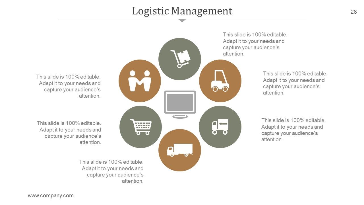 Supply Chain Management PowerPoint Presentation Complete Deck With Slides Slide28