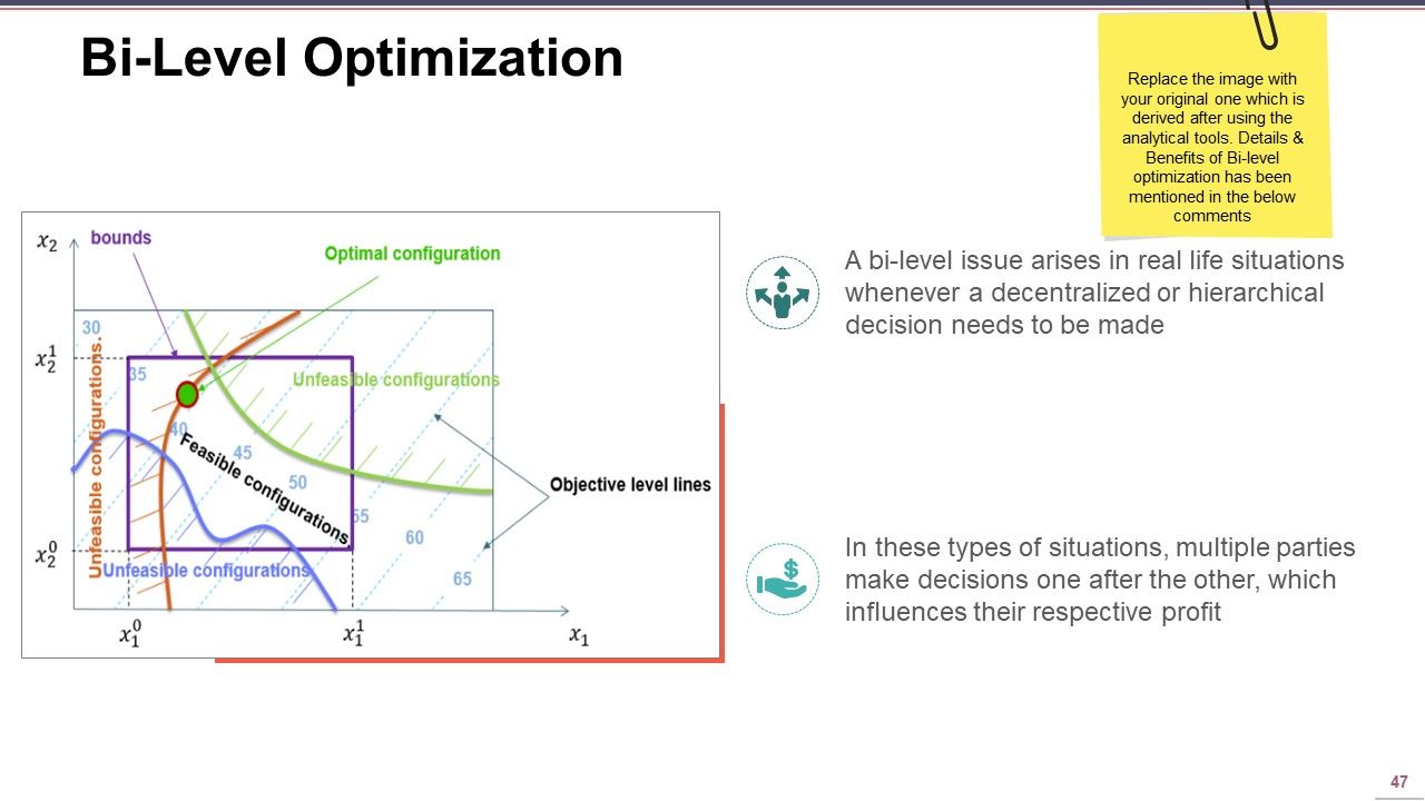 Supply Chain Management Ppt PowerPoint Presentation Complete Deck With Slides Slide47