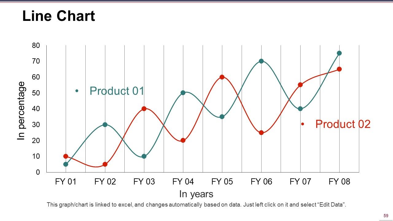 Supply Chain Management Ppt PowerPoint Presentation Complete Deck With Slides Slide59