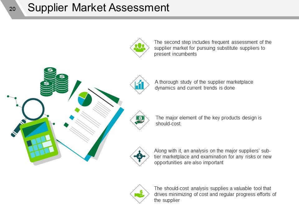 Supply Chain Management Review Ppt PowerPoint Presentation Complete Deck With Slides Slide18
