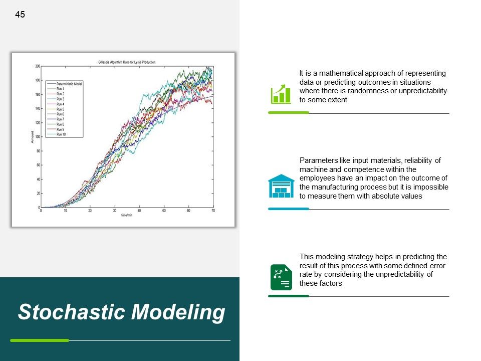 Supply Chain Management Review Ppt PowerPoint Presentation Complete Deck With Slides Slide42