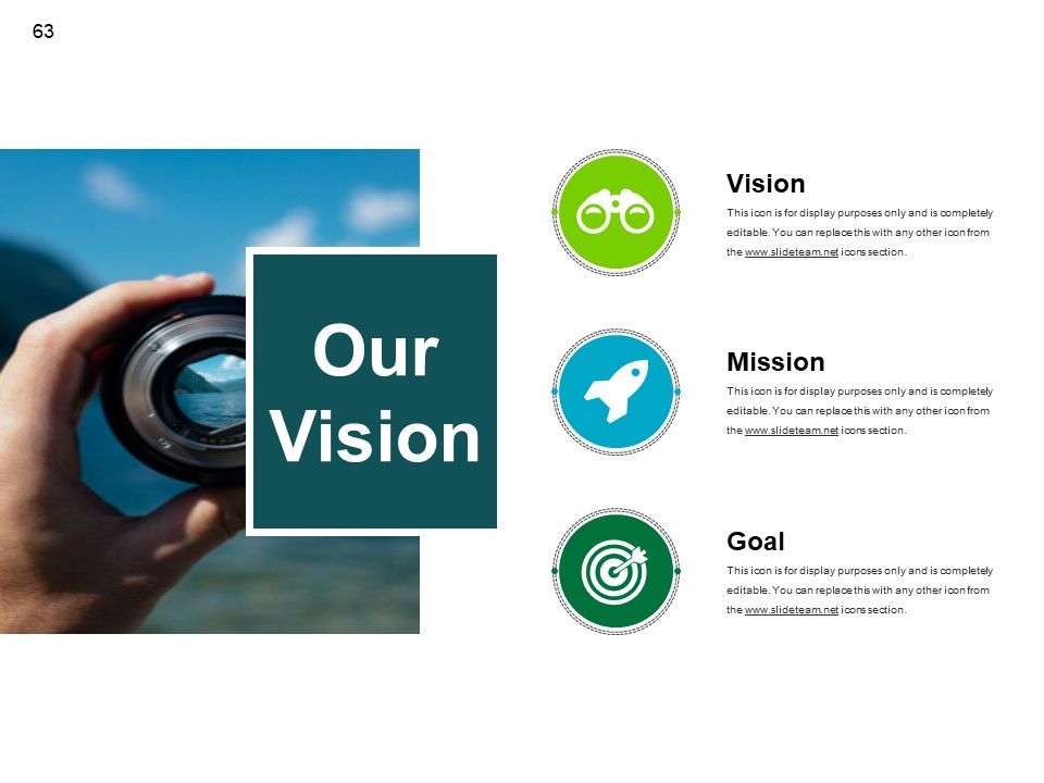 Supply Chain Management Review Ppt PowerPoint Presentation Complete Deck With Slides Slide54