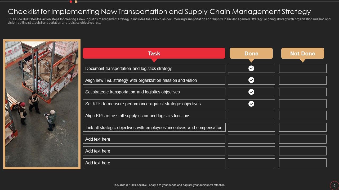Supply Chain Management Strategy Ppt PowerPoint Presentation Complete Deck With Slides Slide09