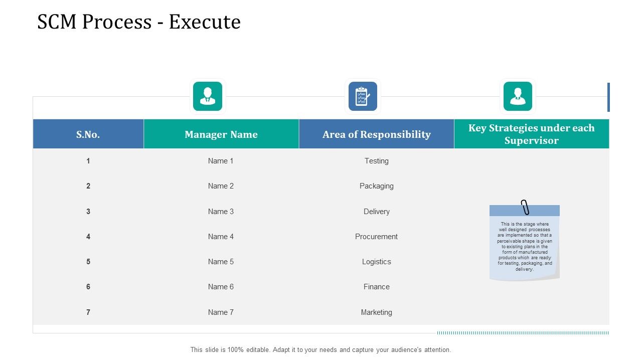 Supply_Network_Management_Growth_SCM_Process_Execute_Ppt_Pictures_Icons_PDF_Slide_1.jpg
