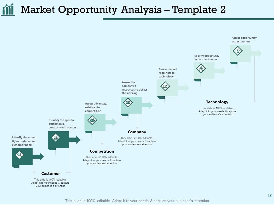 Survey Analysis To Gain Marketing Insights Ppt PowerPoint Presentation Complete Deck With Slides Slide12
