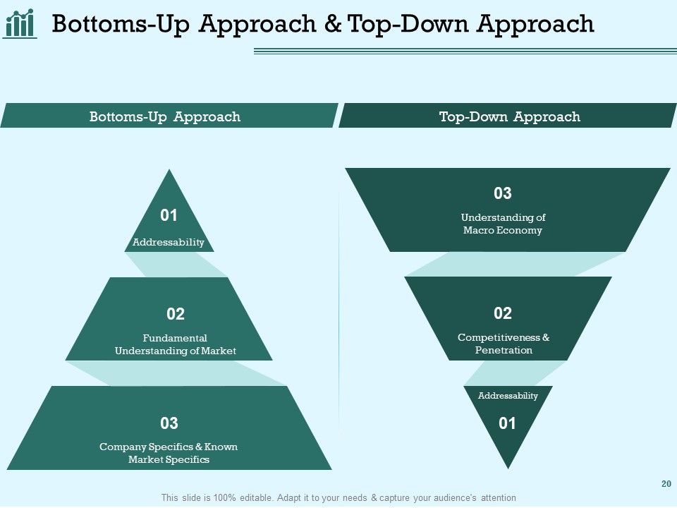 Survey Analysis To Gain Marketing Insights Ppt PowerPoint Presentation Complete Deck With Slides Slide20