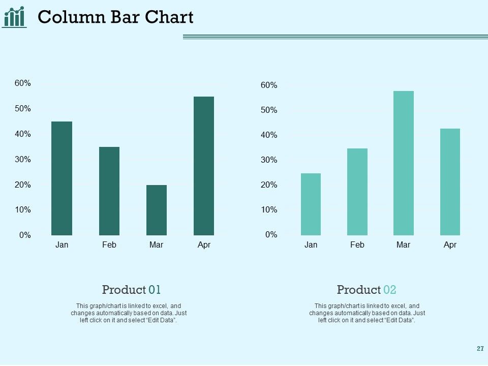 Survey Analysis To Gain Marketing Insights Ppt PowerPoint Presentation Complete Deck With Slides Slide27