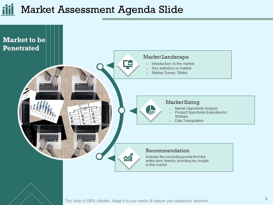 Survey Analysis To Gain Marketing Insights Ppt PowerPoint Presentation Complete Deck With Slides Slide03