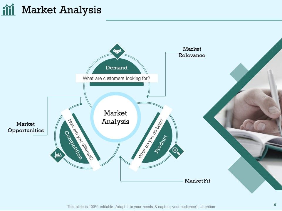 Survey Analysis To Gain Marketing Insights Ppt PowerPoint Presentation Complete Deck With Slides Slide09