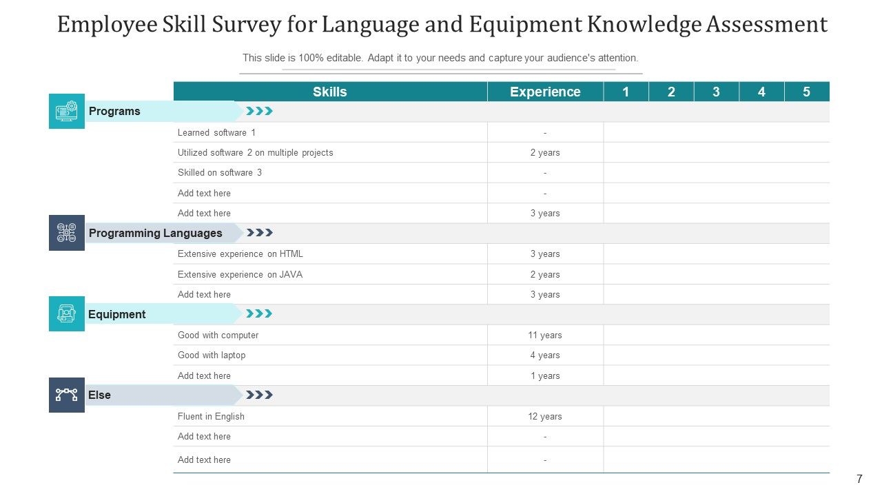 Survey For Employee Competencies Management Ppt PowerPoint Presentation Complete Deck With Slides Slide07