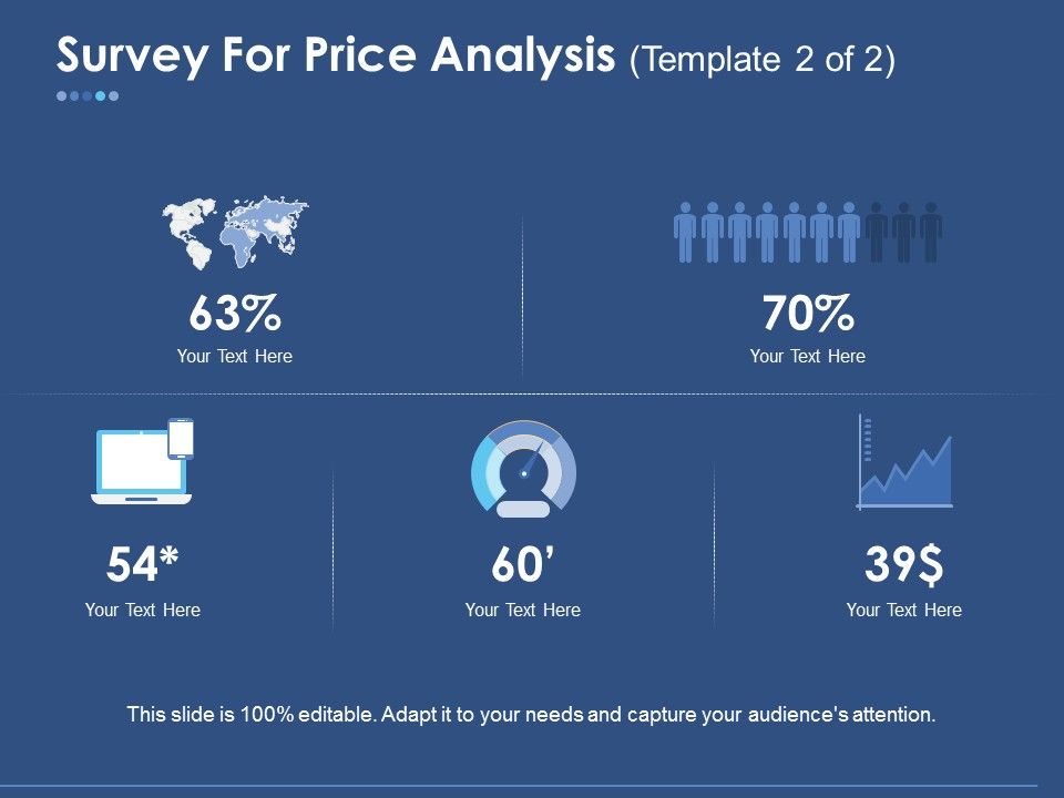 Survey For Price Analysis Template Ppt PowerPoint Presentation Gallery