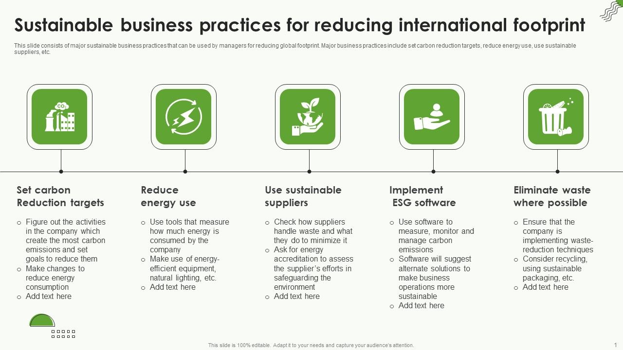 Sustainable Business Practices For Reducing International Footprint ...