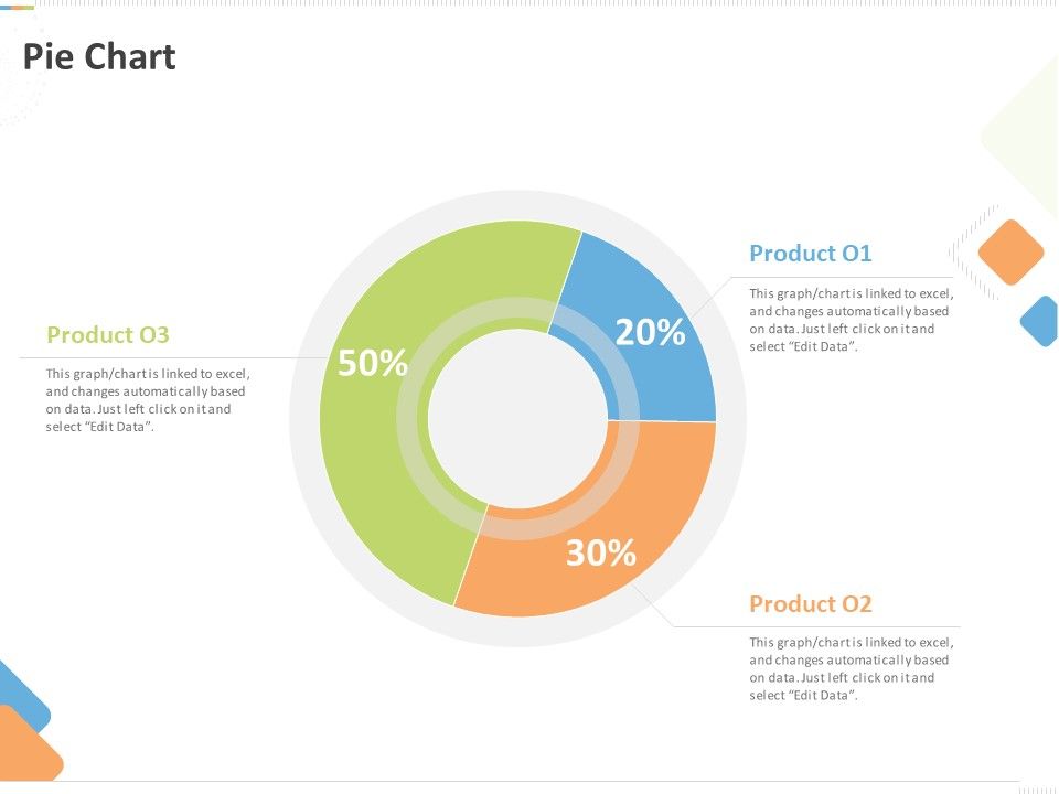 Sustainable_Competitive_Advantage_Management_Strategy_Pie_Chart_Ppt_Ideas_Icons_PDF_Slide_1.jpg
