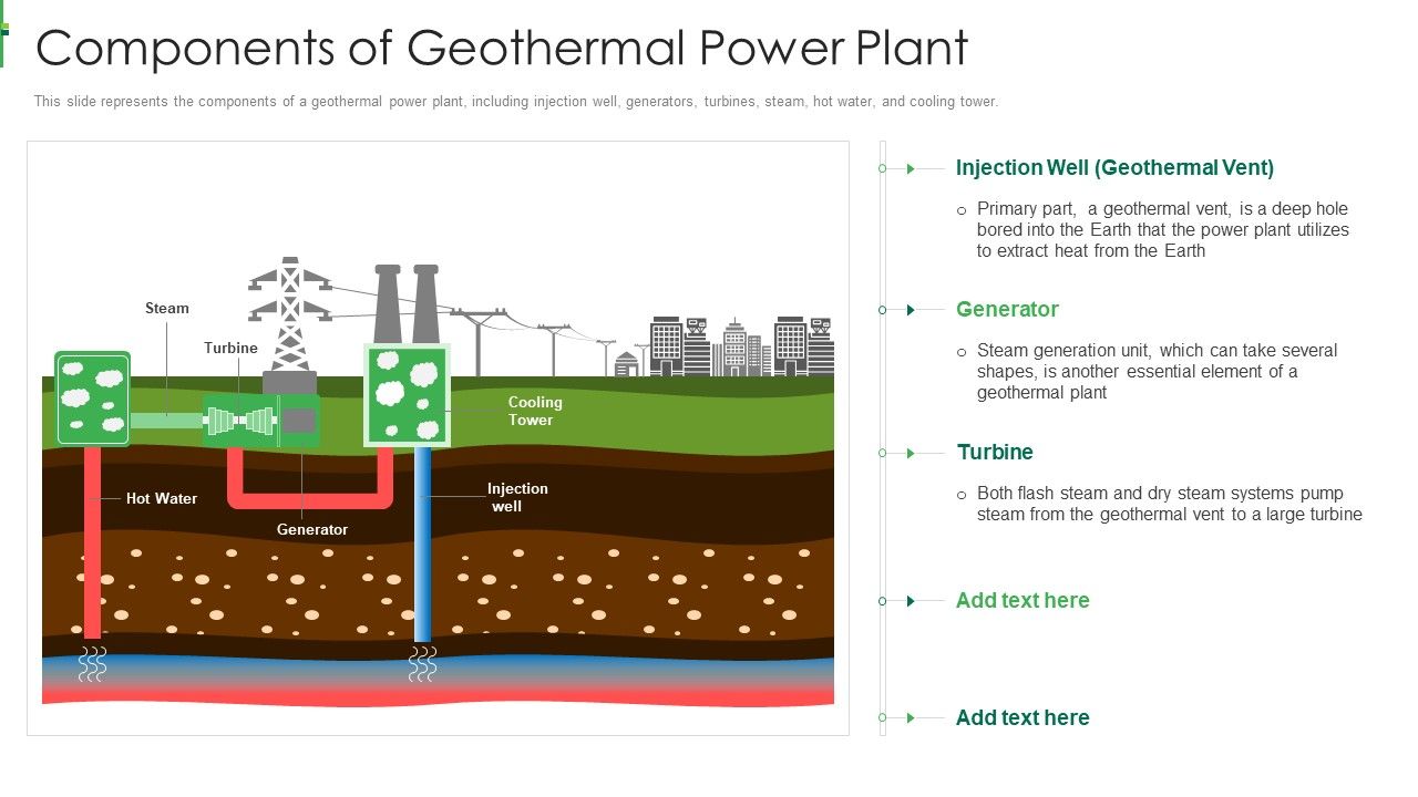 Sustainable_Energy_Components_Of_Geothermal_Power_Plant_Brochure_PDF_Slide_1.jpg