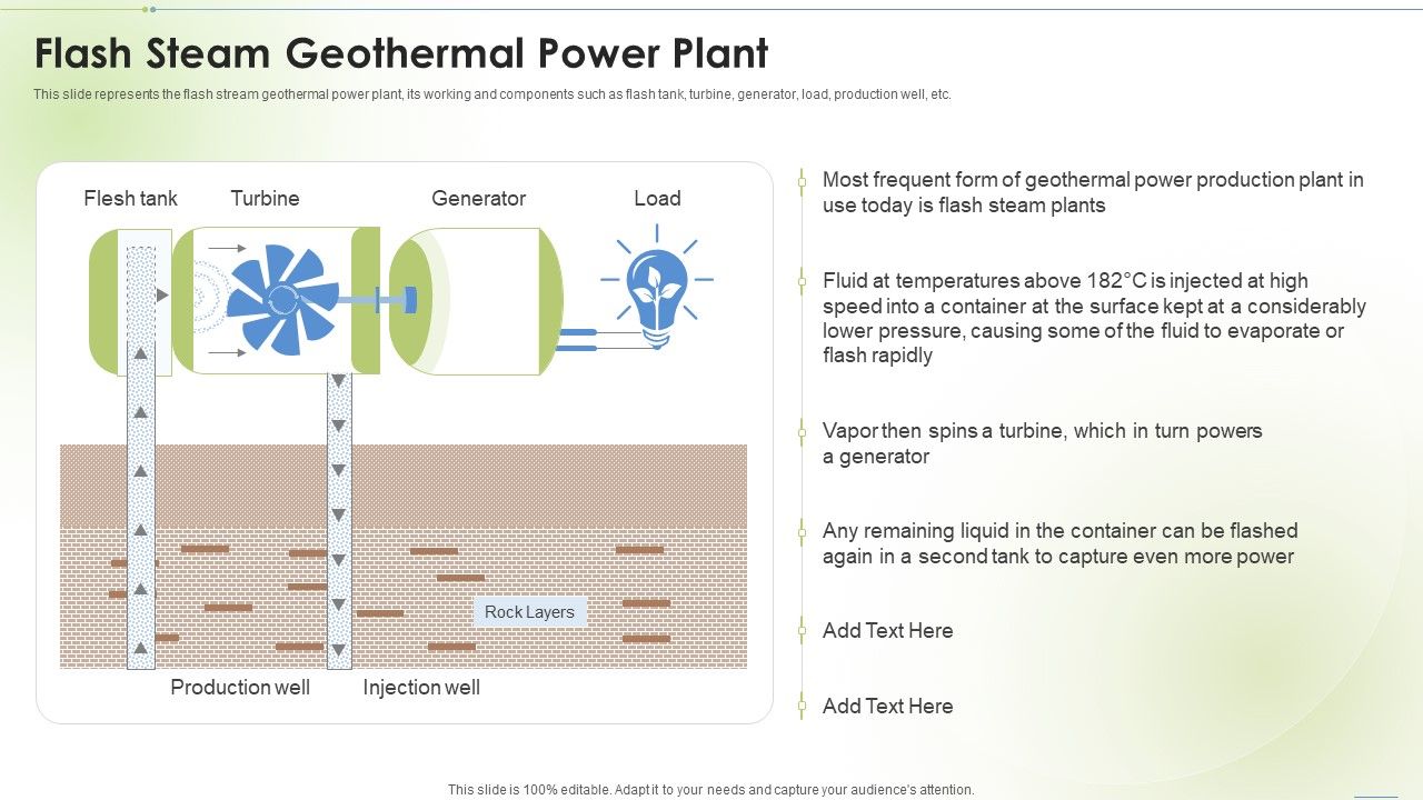 Sustainable_Energy_Flash_Steam_Geothermal_Power_Plant_Ppt_PowerPoint_Presentation_Gallery_Outline_PDF_Slide_1.jpg