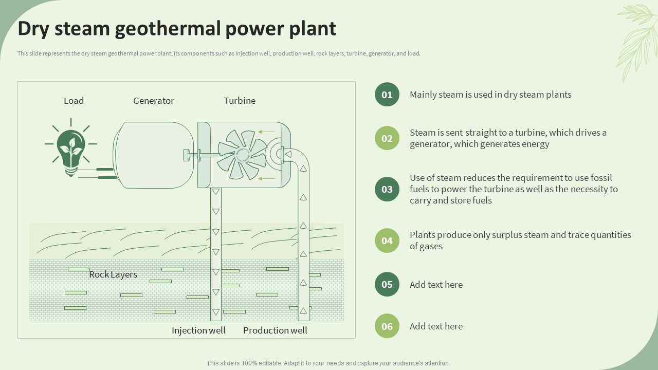 Sustainable_Energy_Resources_Dry_Steam_Geothermal_Power_Plant_Ppt_Icon_Slide_Download_PDF_Slide_1.jpg