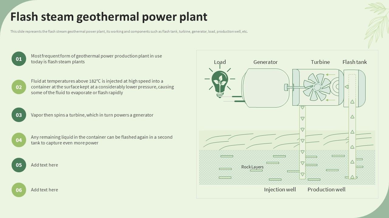 Sustainable_Energy_Resources_Flash_Steam_Geothermal_Power_Plant_Ppt_Icon_Themes_PDF_Slide_1.jpg
