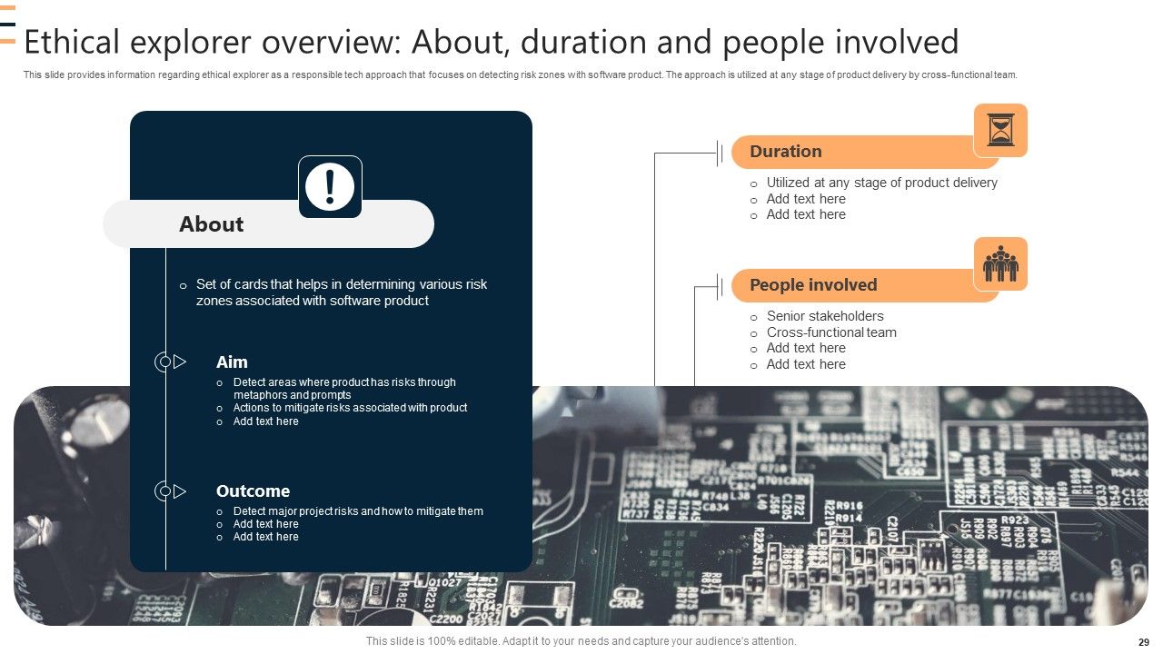 Sustainable Tech Practices Guide Ppt PowerPoint Presentation Complete Deck With Slides Slide29