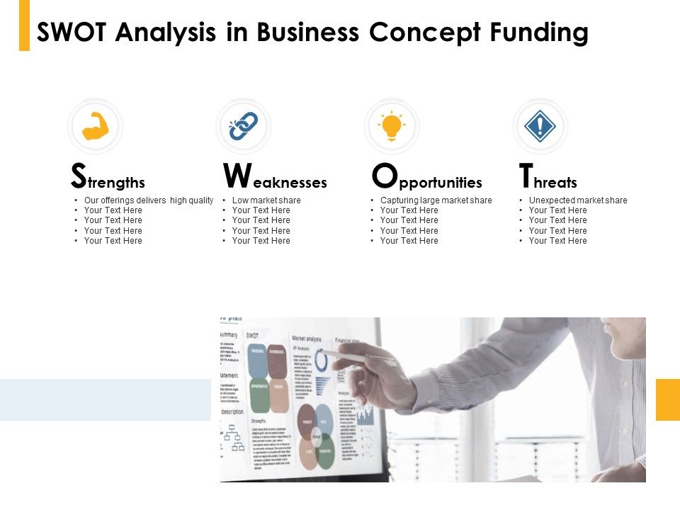 Swot_Analysis_In_Business_Concept_Funding_Ppt_PowerPoint_Presentation_Professional_Icon_Slide_1.jpg
