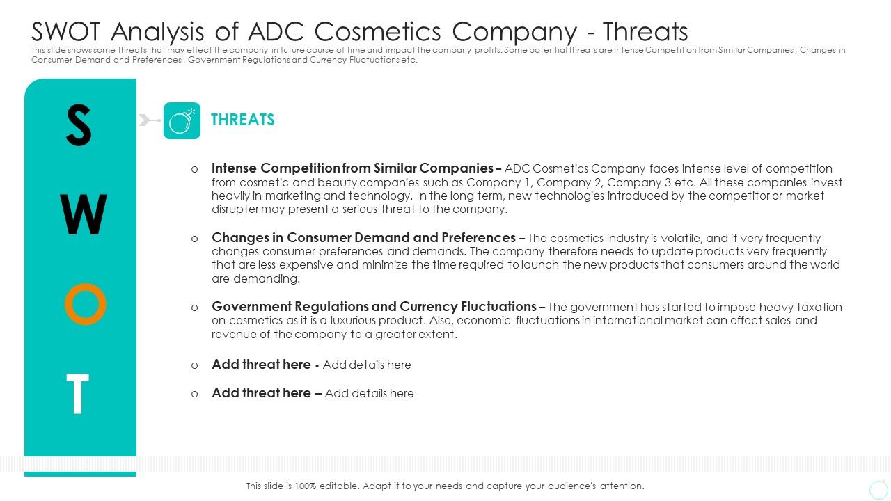 Swot_Analysis_Of_ADC_Cosmetics_Company_Threats_Icons_PDF_Slide_1.jpg