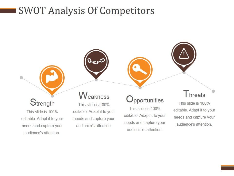 Swot_Analysis_Of_Competitors_Ppt_PowerPoint_Presentation_Guide_Slide_1.jpg