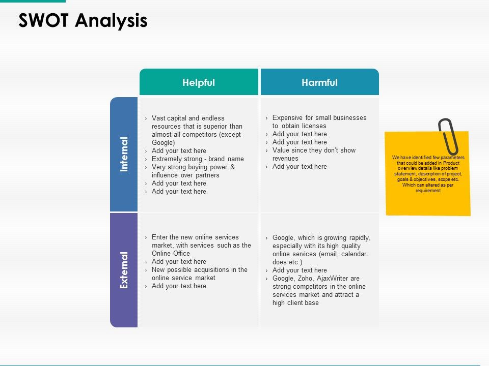 Swot_Analysis_Strategy_Ppt_PowerPoint_Presentation_Model_Icon_Slide_1.jpg