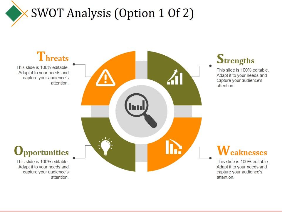 Swot_Analysis_Template_1_Ppt_PowerPoint_Presentation_Icon_Influencers_Slide_1.jpg