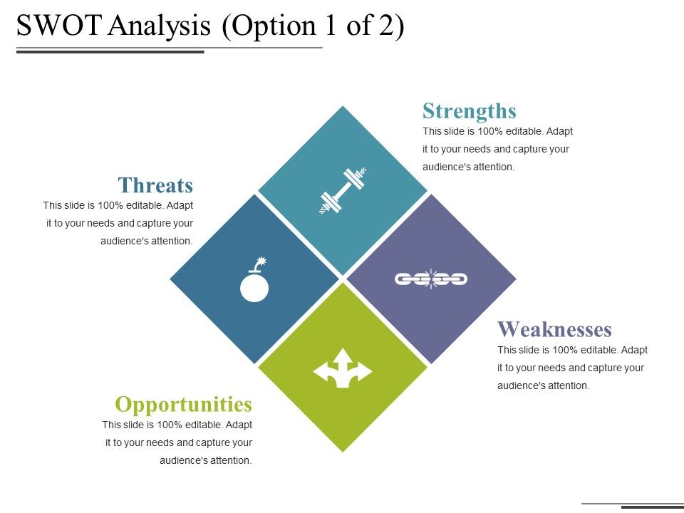 Swot Analysis Template 1 Ppt PowerPoint Presentation Professional Sample