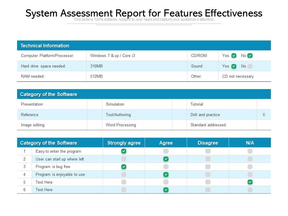 System Assessment Report For Features Effectiveness Ppt PowerPoint ...