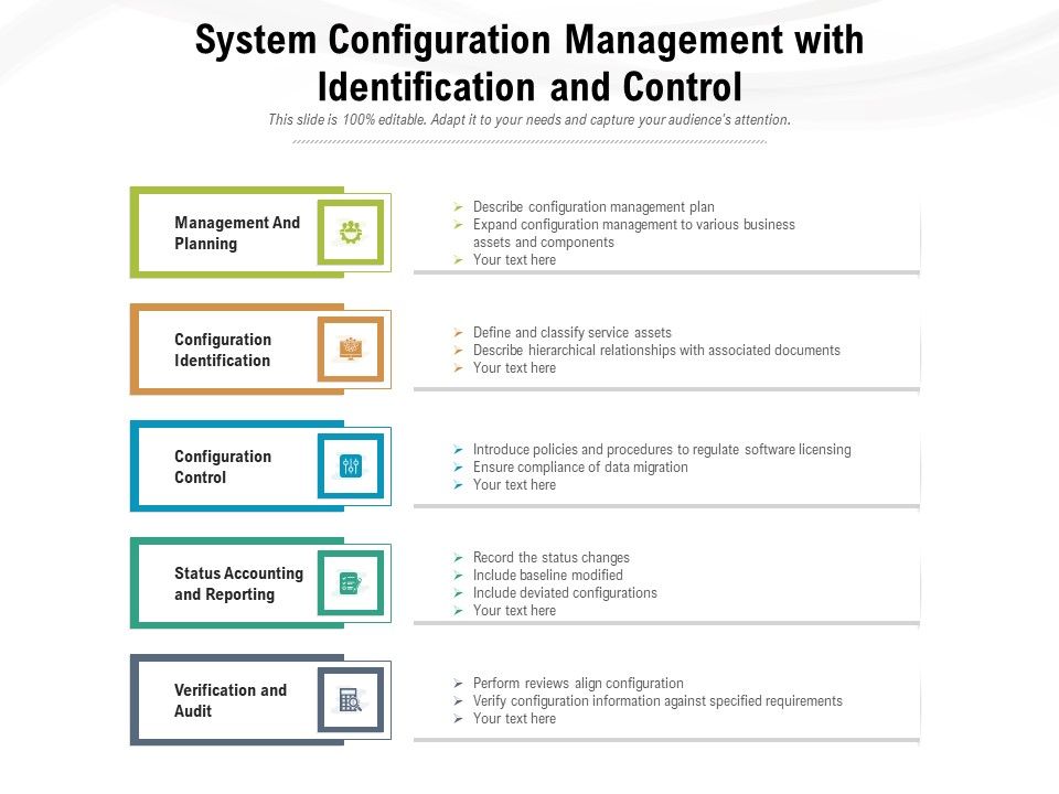 System_Configuration_Management_With_Identification_And_Control_Ppt_PowerPoint_Presentation_Icon_Outfit_PDF_Slide_1.jpg