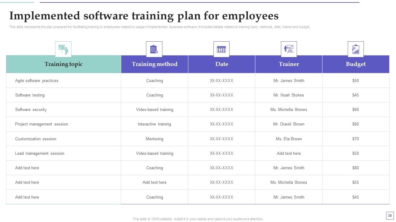 System Deployment Project Plan Ppt PowerPoint Presentation Complete Deck With Slides Slide38