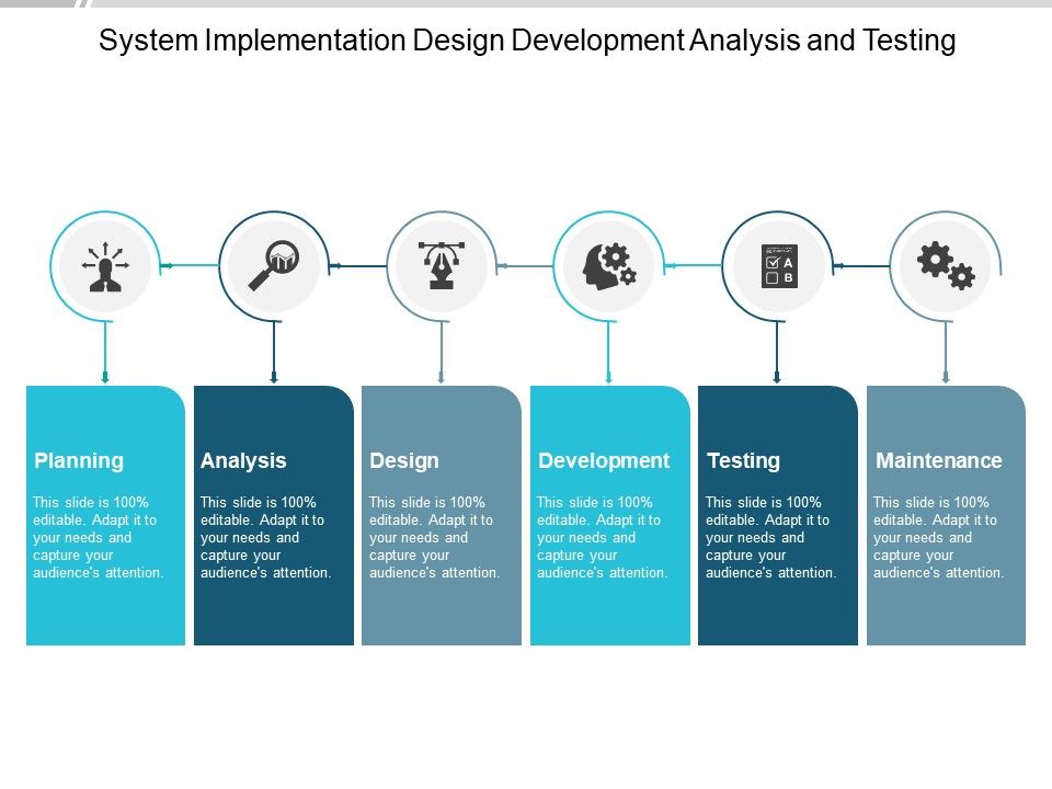 System_Implementation_Design_Development_Analysis_And_Testing_Ppt_PowerPoint_Presentation_Icon_Graphic_Images_Slide_1.jpg