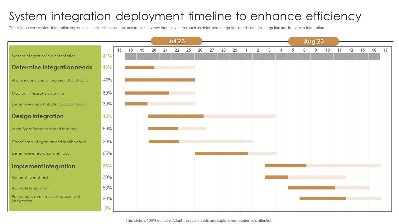 System_Integration_Deployment_Timeline_To_Enhance_Efficiency_Demonstration_PDF_Graphics_PDF_Slide_1.jpg
