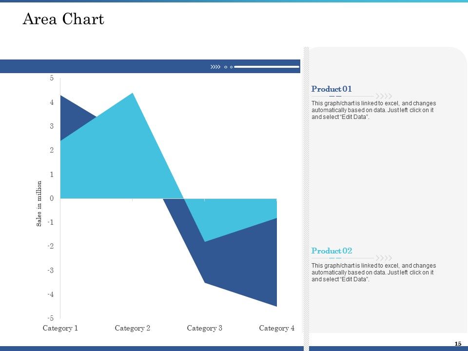 System Integration Implementation Plan Ppt PowerPoint Presentation Complete Deck With Slides Slide15