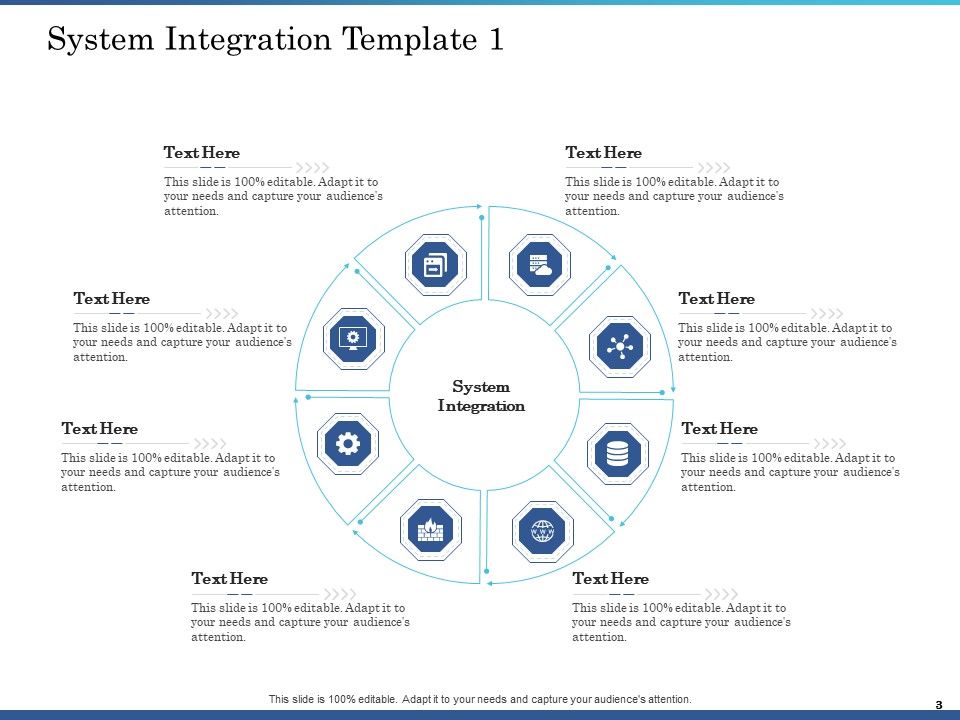 System Integration Implementation Plan Ppt PowerPoint Presentation Complete Deck With Slides Slide03
