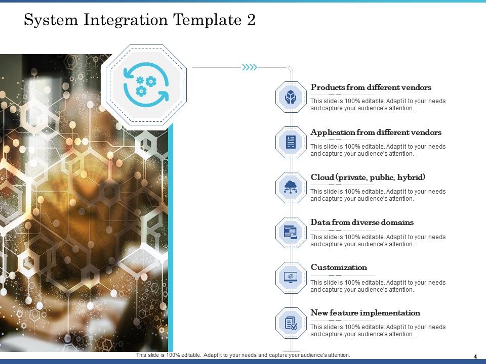 System Integration Implementation Plan Ppt PowerPoint Presentation Complete Deck With Slides Slide04