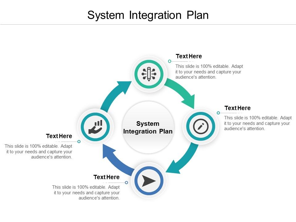 System Integration Plan Ppt PowerPoint Presentation Visuals Cpb