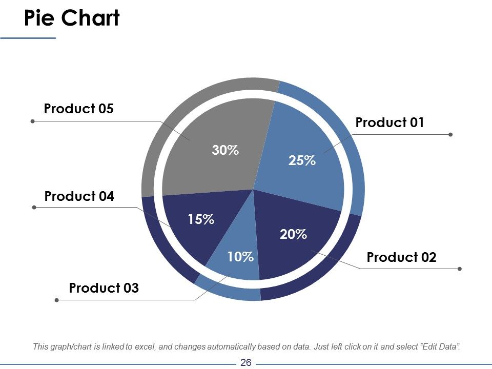 System Integration Ppt PowerPoint Presentation Complete Deck With Slides Slide26