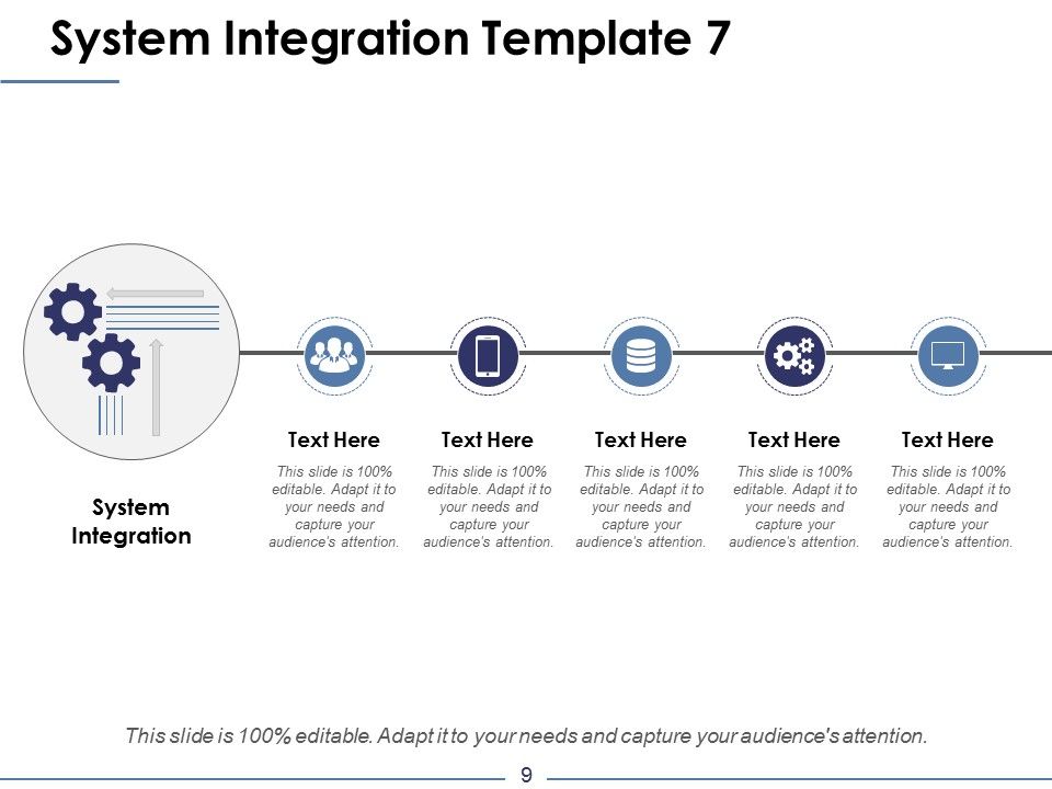 System Integration Ppt PowerPoint Presentation Complete Deck With Slides Slide09