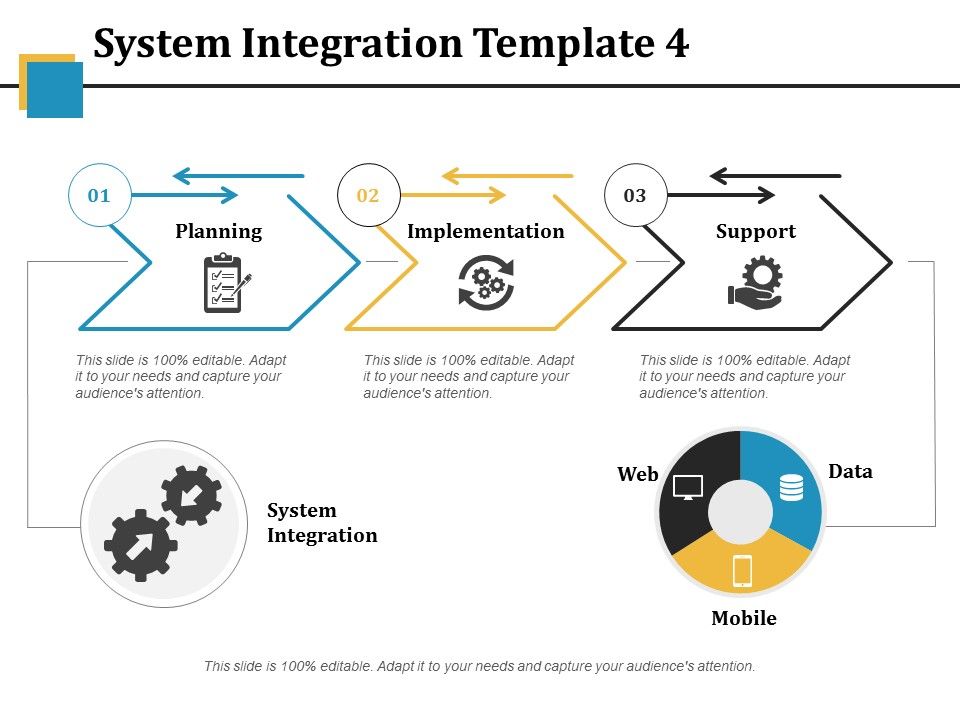 System Integration Template 4 Ppt PowerPoint Presentation Summary Tips