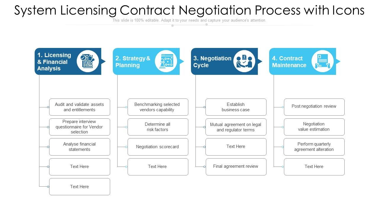 System_Licensing_Contract_Negotiation_Process_With_Icons_Formats_PDF_Slide_1.jpg