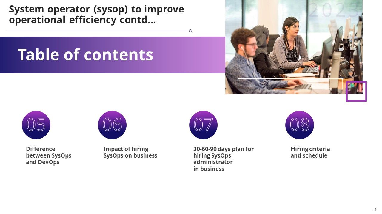 System Operator Sysop To Improve Operational Efficiency Ppt PowerPoint Presentation Complete Deck With Slides Slide04